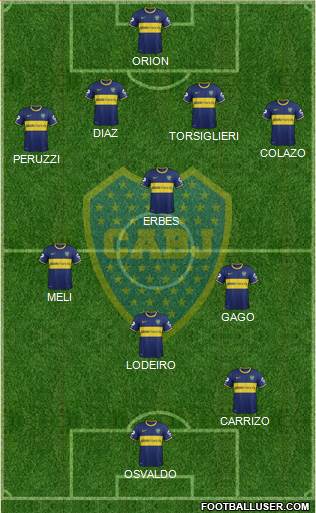 Boca Juniors Formation 2015