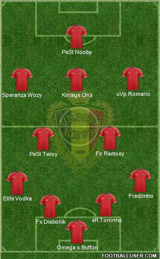 Belgium Formation 2015