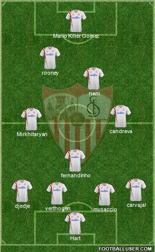 Sevilla F.C., S.A.D. Formation 2015