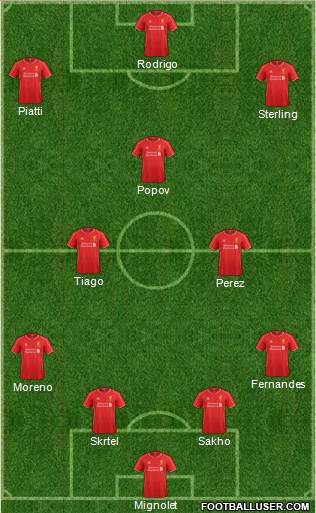 Liverpool Formation 2015