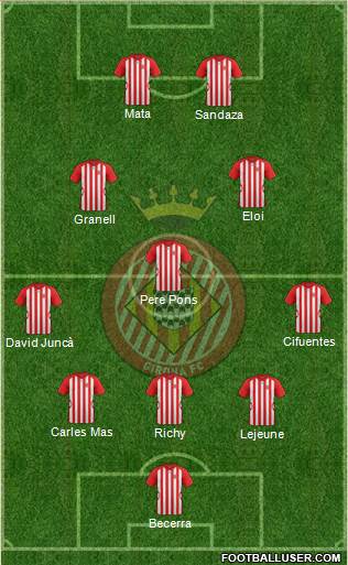 F.C. Girona Formation 2015
