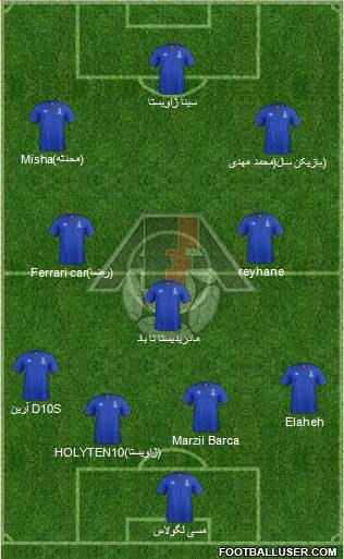 Azerbaijan Formation 2015