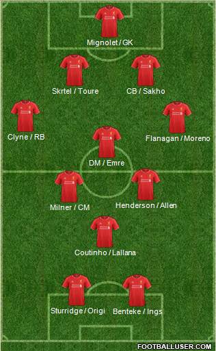 Liverpool Formation 2015