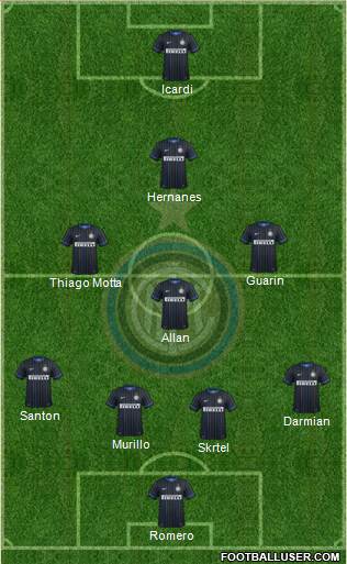 F.C. Internazionale Formation 2015