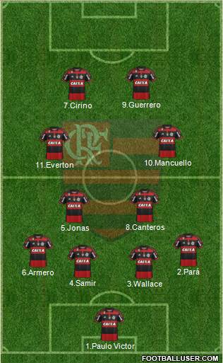 CR Flamengo Formation 2015