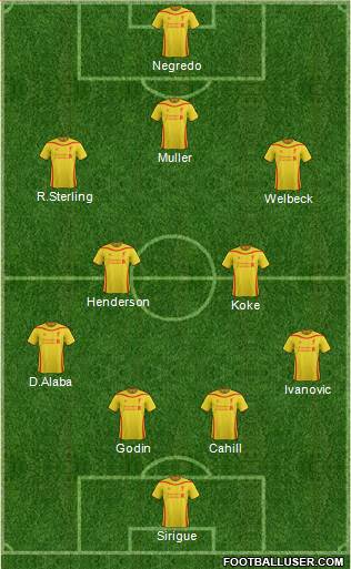 Liverpool Formation 2015