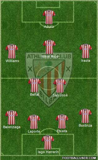 Athletic Club Formation 2015