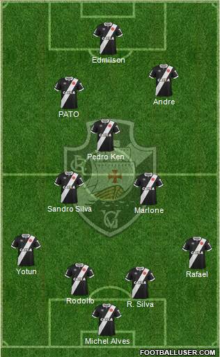 CR Vasco da Gama Formation 2015