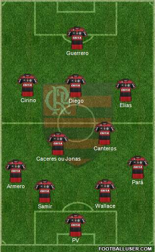 CR Flamengo Formation 2015