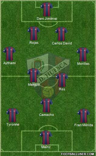 S.D. Huesca Formation 2015