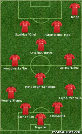 Liverpool Formation 2015
