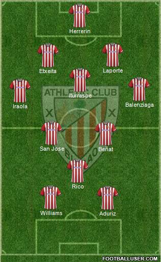 Athletic Club Formation 2015