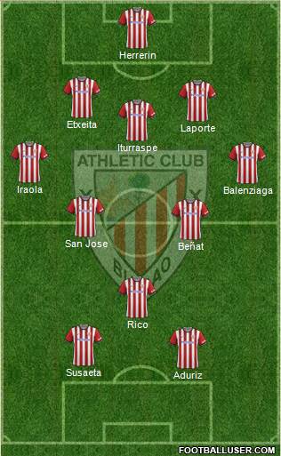 Athletic Club Formation 2015