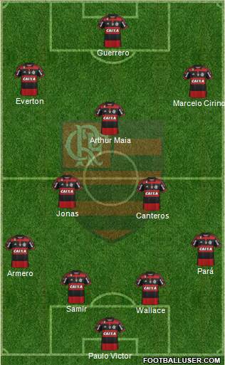 CR Flamengo Formation 2015