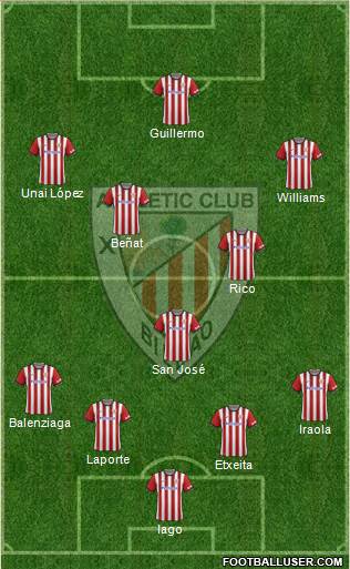 Athletic Club Formation 2015