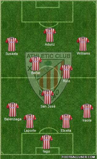 Athletic Club Formation 2015
