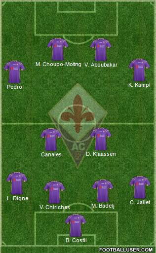 Fiorentina Formation 2015