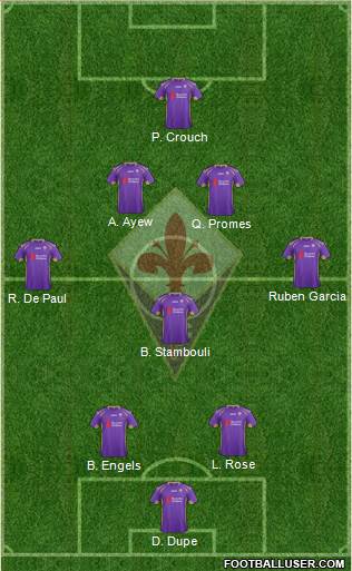 Fiorentina Formation 2015