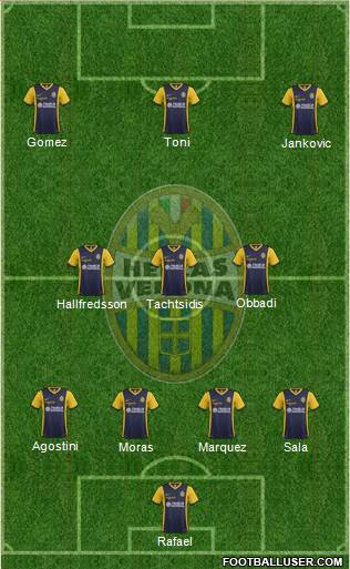 Hellas Verona Formation 2015