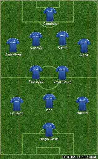 Chelsea Formation 2015