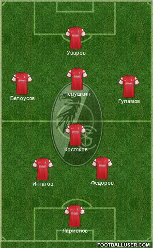 SC Freiburg Formation 2015
