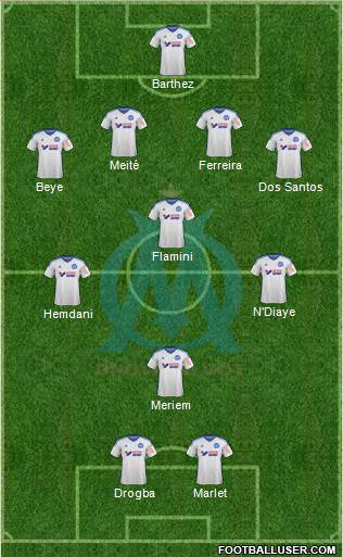 Olympique de Marseille Formation 2015