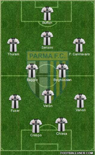 Parma Formation 2015
