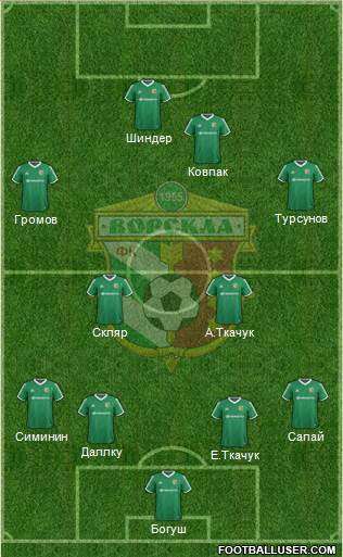 Vorskla Poltava football formation