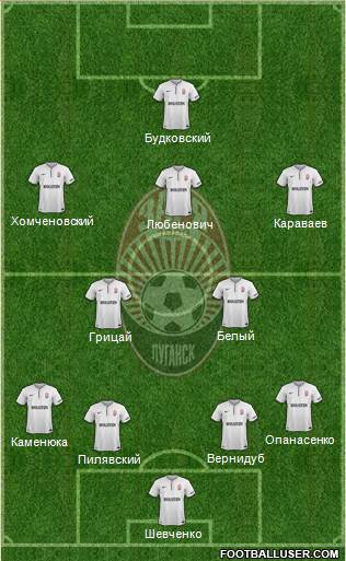 Zorya Lugansk Formation 2015