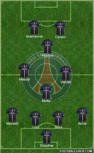 Paris Saint-Germain Formation 2015