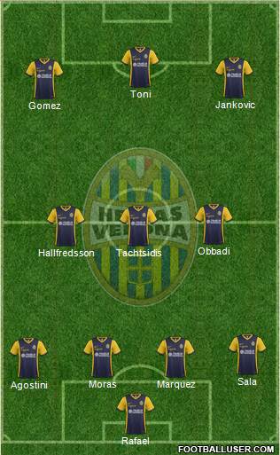 Hellas Verona Formation 2015