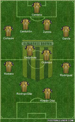 Almirante Brown 4-4-2 football formation