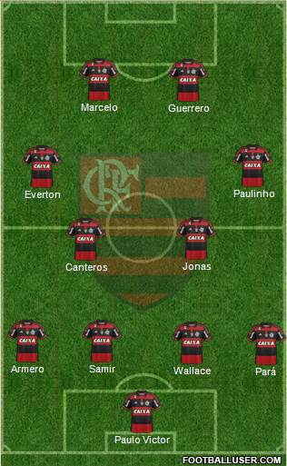 CR Flamengo Formation 2015