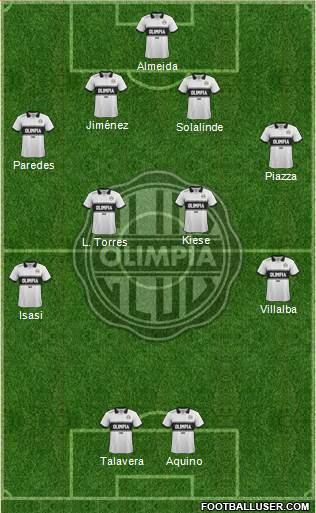 C Olimpia Formation 2015