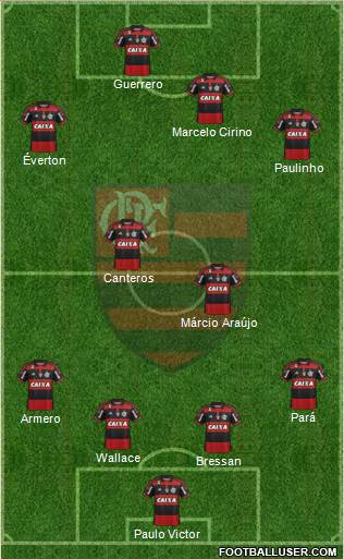 CR Flamengo Formation 2015
