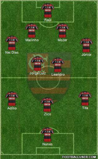 CR Flamengo Formation 2015