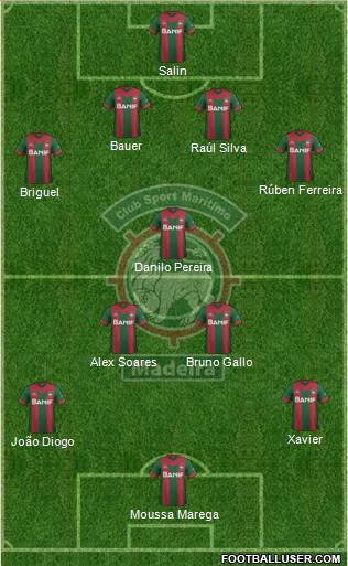 Clube Sport Marítimo - SAD Formation 2015