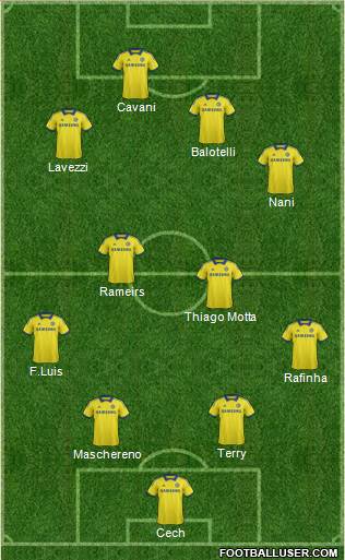 Chelsea Formation 2015
