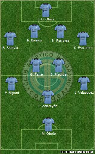 Belgrano de Córdoba Formation 2015