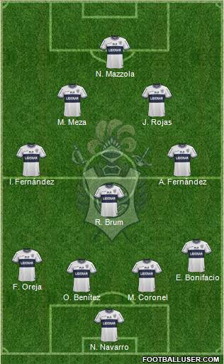 Gimnasia y Esgrima de La Plata Formation 2015