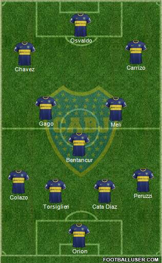 Boca Juniors Formation 2015