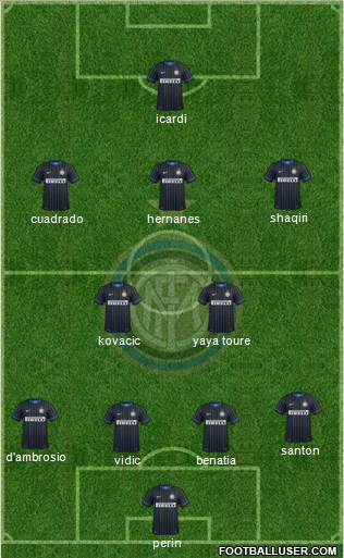 F.C. Internazionale Formation 2015