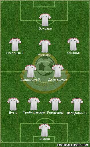 Belarus Formation 2015