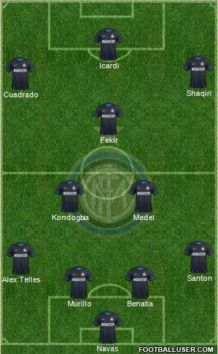 F.C. Internazionale Formation 2015