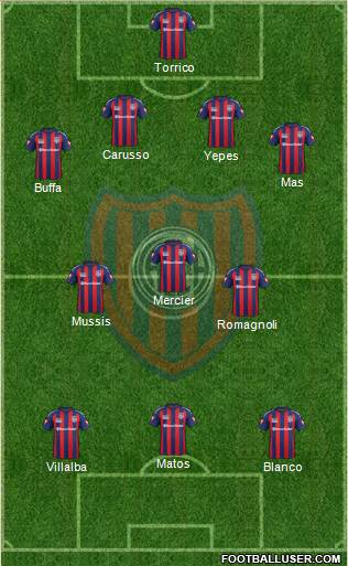 San Lorenzo de Almagro Formation 2015