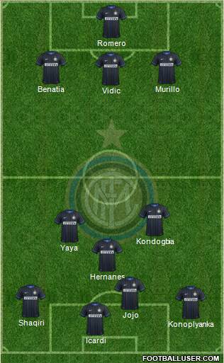 F.C. Internazionale Formation 2015