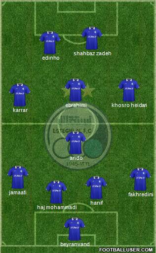 Esteghlal Tehran Formation 2015