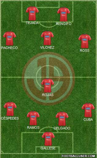 C Juan Aurich Formation 2015
