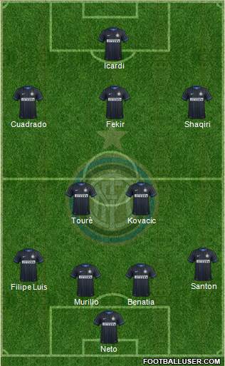 F.C. Internazionale Formation 2015
