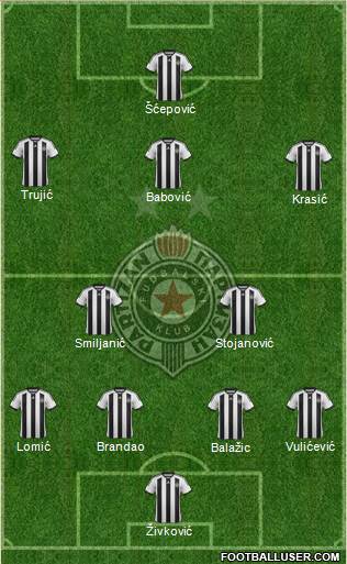 FK Partizan Beograd Formation 2015
